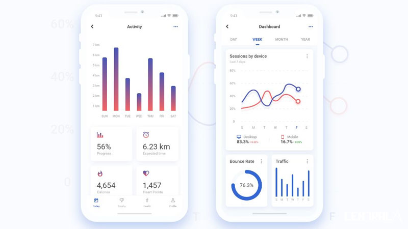 THIẾT KẾ APP MOBILE PHÂN TÍCH DỮ LIỆU: QUẢN TRỊ DOANH NGHIỆP THỜI 4.0